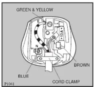ZANUSSI WDA1255W - WARNING: THIS APPLIANCE MUST BE EARTHED. - 2