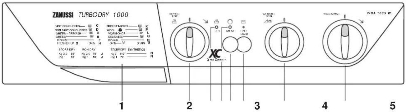ZANUSSI WDA1255W - The Control Panel - 1