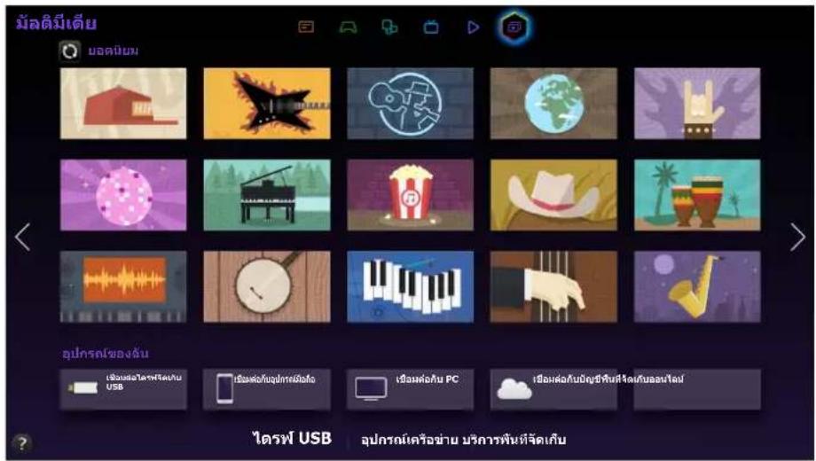 มัลติมีเต็ม ขอดนิยม อุปกรณ์ของด้าน เริ่มแต่ใจจัดเก็บ USB เริ่มแต่กับอุปกรณ์ เริ่มแต่กับ PC เริ่มแต่กับปัญชีพันที่ได้เก็บสนิ้น ไตรฟ์ USB อุปกรณ์เครือข่าน บริการพื้นที่จัดเก็บ