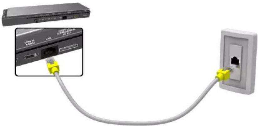 SAMSUNG UA78HU9000K - การเชื่อมต่อสาย LAN - 5