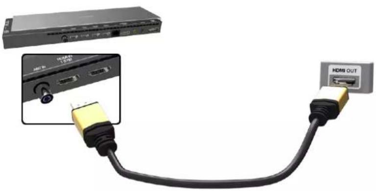 SAMSUNG UA78HU9000K - การเชื่อมต่อผ่านพอร์ต HDMI - 1