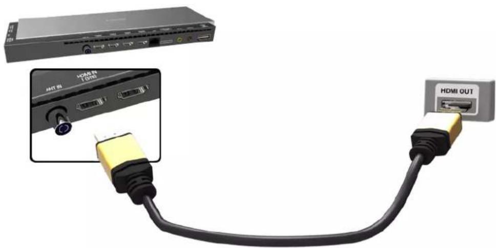 HDMI OUT USB/USB T (USB)