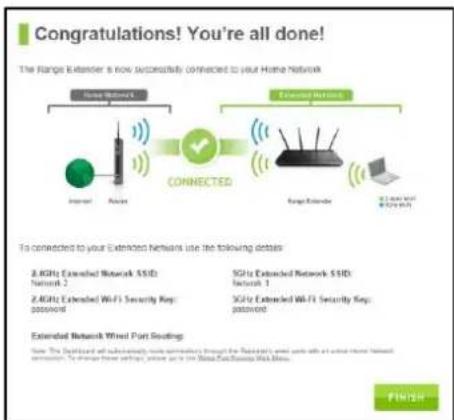 Amped Wireless Athena-EX RE2600M - Setup Summary - 1