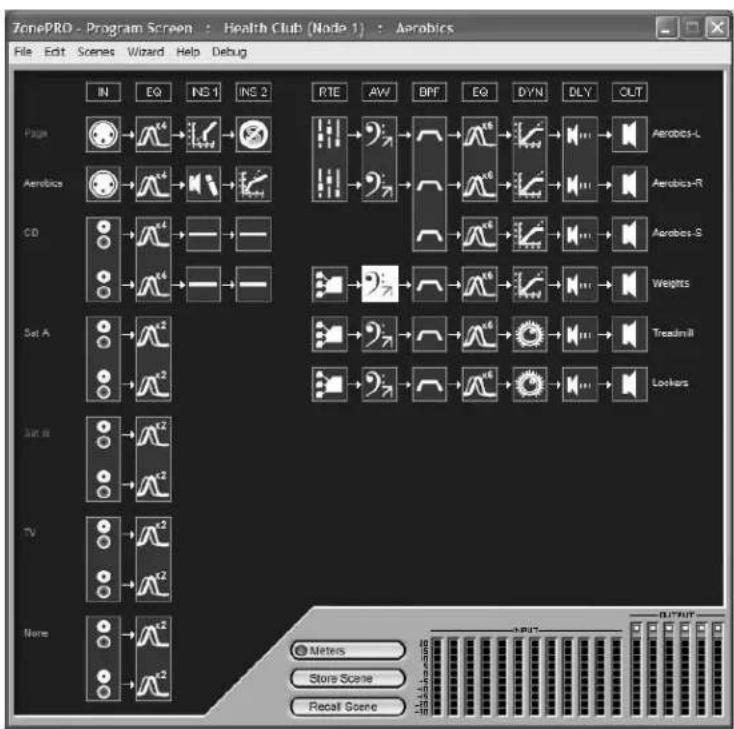 TonePRO - Program Screen : Health Club (Node 1) : Aerobics File Edit Scenes Wizard Help Debug IN EQ INS 1 INS 2 RTE AW BPF EQ DYN DLY OUT Page Aerobics CD Set A Set B TV None Meters Store Scene Recall Scene Aerobics-L Aerobics-R Aerobics-S Weights Treadmill Lockers