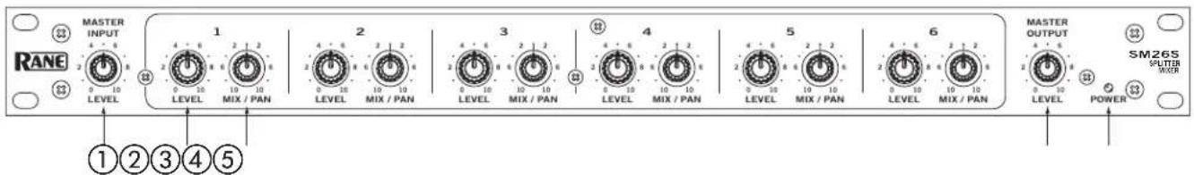 MASTER INPUT RANE LEVEL 1 2 3 4 5 6 7 8 9 10 11 12 13 14 15 16 17 18 19 20 21 22 23 24 25 26 27 28 29 30 31 32 33 34 35 36 37 38 39 40 41 42 43 44 45 46 47 48 49 50 51 52 53 54 55 56 57 58 59 60 61 62 63 64 65 66 67 68 69 70 71 72 73 74 75 76 77 78 79 80 81 82 83 84 85 86 87 88 89 90 91 92 93 94 95 96 97 98 99 100 101 102 103 104 105 106 107 108 109 110 111 112 113 114 115 116 117 118 119 120 SM26S SUTTER WATER POWER