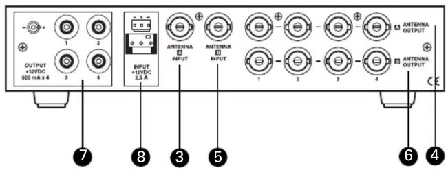 OUTPUT +12VDC 500 mA x 4 3 4 INPUT +12VDC 2.5 A 7 8 3 5 ANTENNA INPUT ANTENNA INPUT 1 2 3 4 ANTENNA OUTPUT ANTENNA OUTPUT CE 6 4
