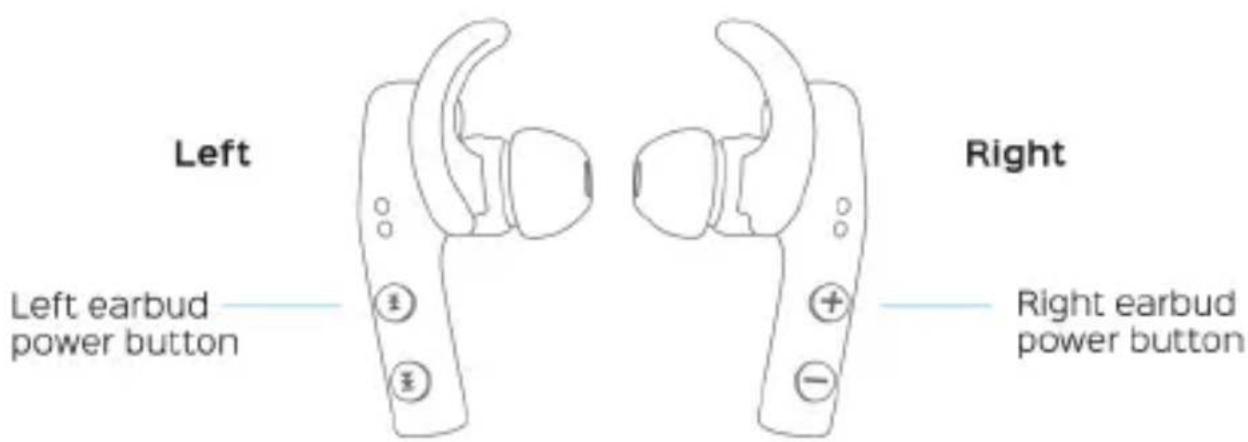 Treblab X5 - Turning the earbuds ON/OFF - 1
