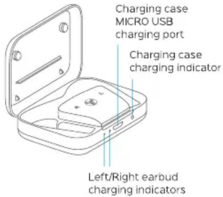 Treblab X5 - Fitment advise - 3
