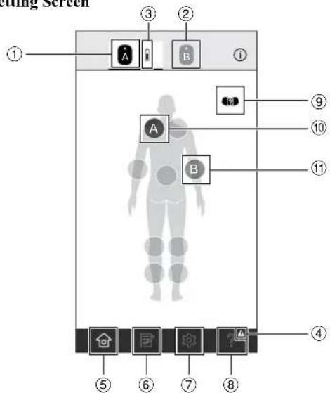 Screen Screen ① ② ③ ④ ⑤ ⑥ ⑦ ⑧ ⑨ ⑩ A B