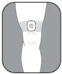 OMRON Avail PM601 - GET STARTED WITH YOUR THERAPY - 1