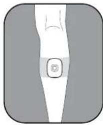 OMRON Avail PM601 - GET STARTED WITH YOUR THERAPY - 3