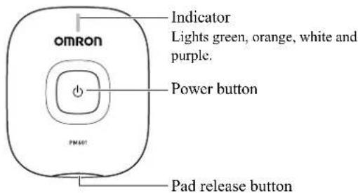 omron Indicator Lights green, orange, white and purple. Power button PM601 Pad release button