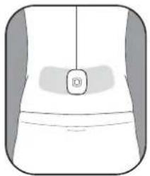 OMRON Avail PM601 - GET STARTED WITH YOUR THERAPY - 1