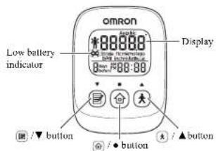 OMRON Alvita Ultimate HJ-329 - KNOW YOUR UNIT - 1