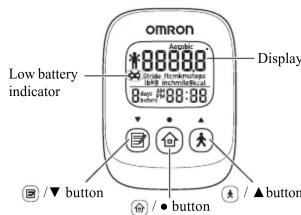 Omron Low battery indicator Display / ▼ button / ● button / ▲ button