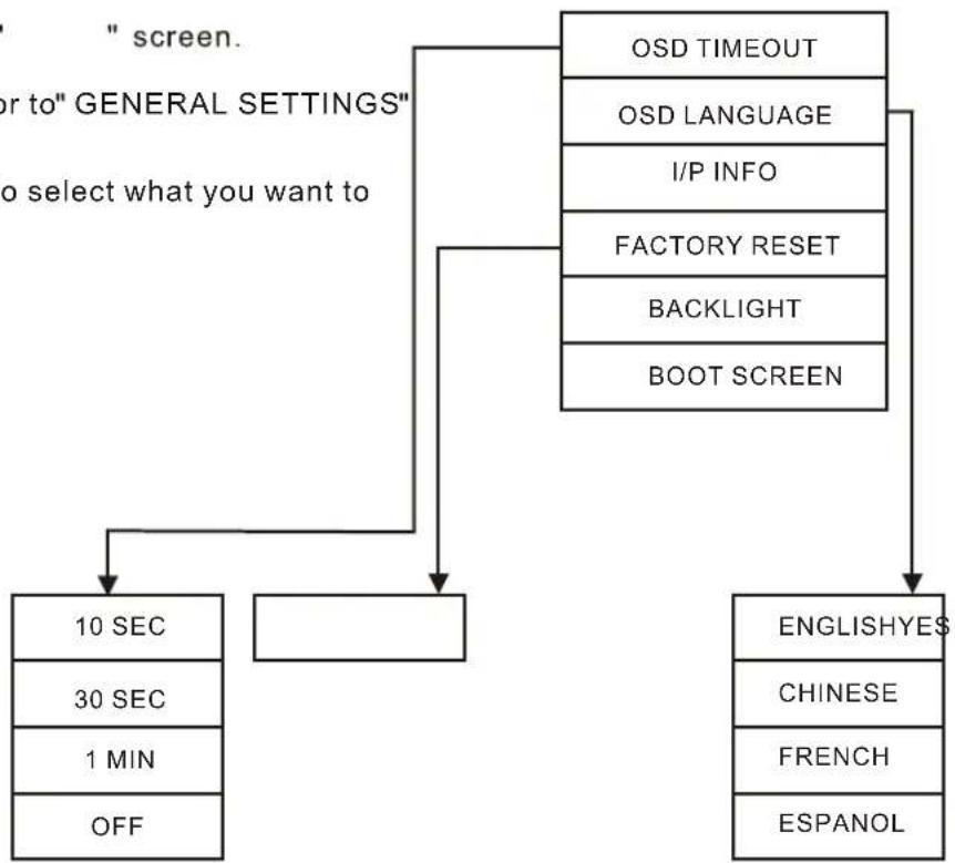 Soyo Onyx DYLTO32D - Adjusting the GENERAL SETTINGS - 3