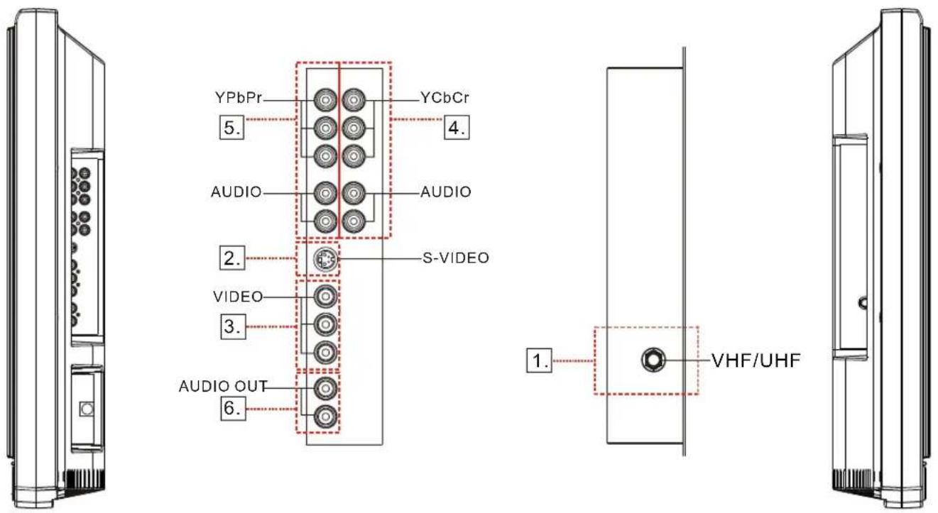 Soyo Onyx DYLTO32D - NOTE - 1