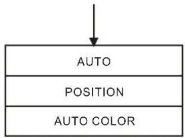 Soyo Onyx DYLTO32D - ADJUSTING PC PARAMETER SETTINGS - 3
