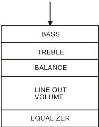 Soyo Onyx DYLTO32D - ADJUSTING AUDIO SETTINGS - 3