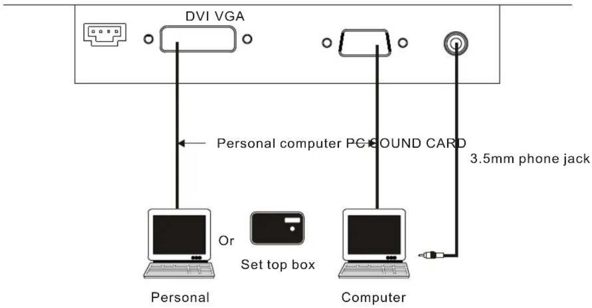 Soyo Onyx DYLTO32D - Displaying a DVD image - 2