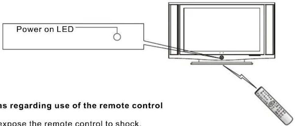 Soyo Onyx DYLTO32D - Using the Remote Control - 1