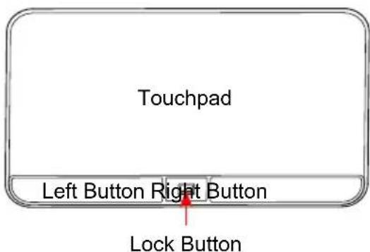 HANNSPREE HANNSbook SN12E23BUP212 - Introduction to the Touchpad - 1