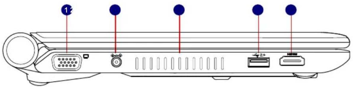 HANNSPREE HANNSbook SN12E23BUP212 - Left View - 1
