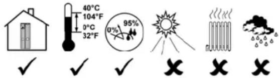 40°C 104°F 0°C 32°F 95% 0% ✓ ✓ ✓ ✓ ✓ ✓ ✓ ✓ ✓ ✓