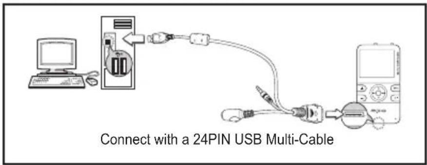 Mpio HD400 - Connect with a 24PIN USB Multi-Cable - 1