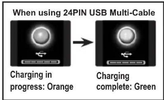 Mpio HD400 - Charging while the power is off - 2