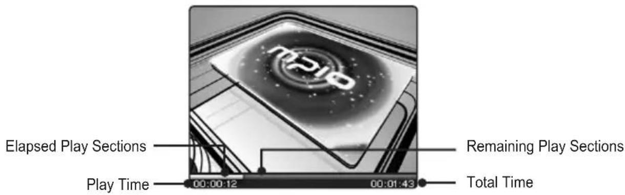 Mpio HD400 - Screen Information - 1