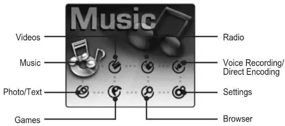 Mpio HD400 - Main Menu Screen - 1