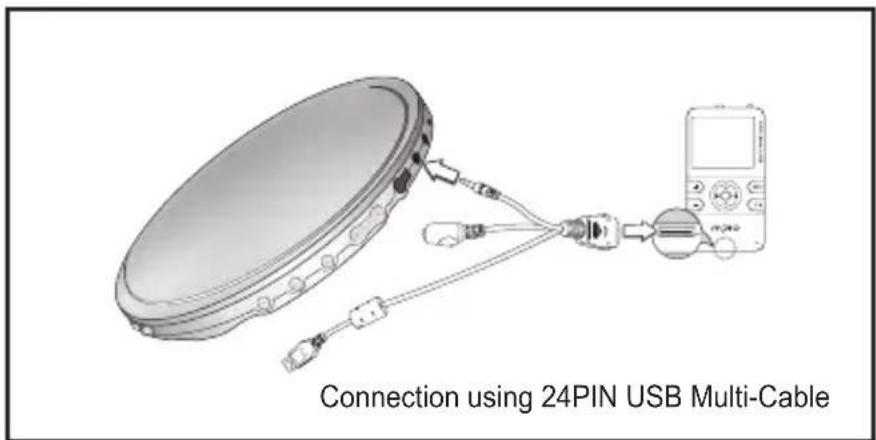 Mpio HD400 - Recording an External Audio Device (Direct Encoding) - 1