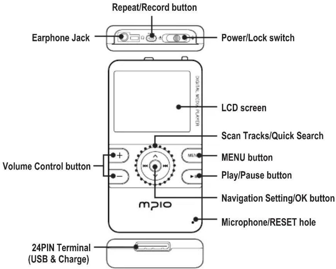 Mpio HD400 - Note - 1