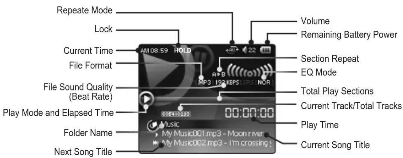 Mpio HD400 - Screen Information - 1