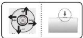 Mpio FG200 - Using the lever - 1