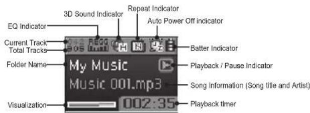 Mpio FG200 - Using the lever - 2