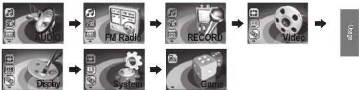 Mpio FG200 - How to use the menu - 1