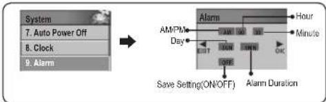 Mpio FG200 - Setting Alarm - 1