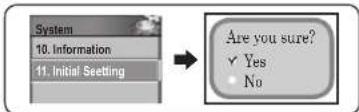 Mpio FG200 - Setting Default - 1
