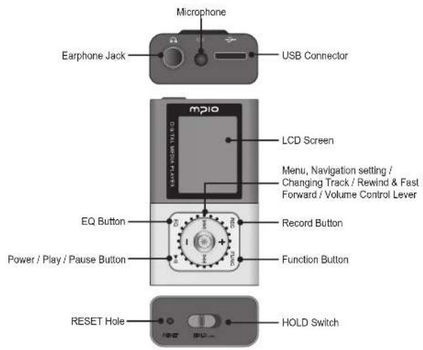 Mpio FG200 - m210 - 1