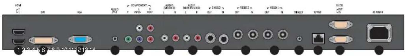 ORION 55RNCS - CONNECTION - 1