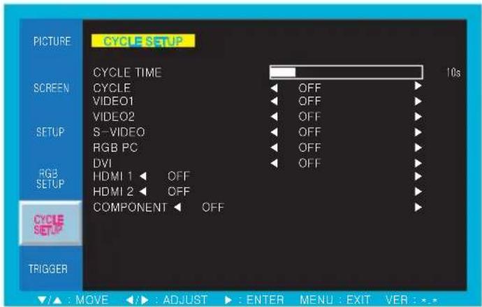 ORION 55RNCS - CYCLE SETUP - 1