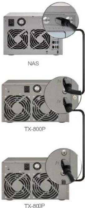 QNAP TX-800P - Installation - 6