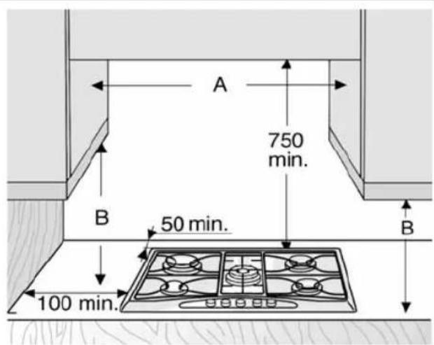 BAUKNECHT TGW 6500 IN - DIMENSIONS OF COOKING HOB AND WORKTOP (mm) - 2