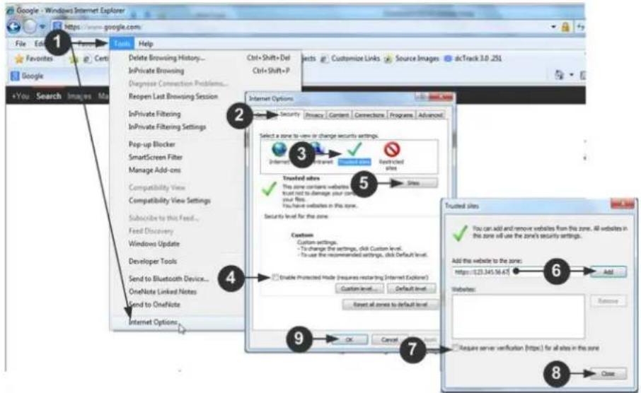 Raritan Dominion SX II - Example 2: Add the SX II to Trusted Sites and Import the Certificate - 1