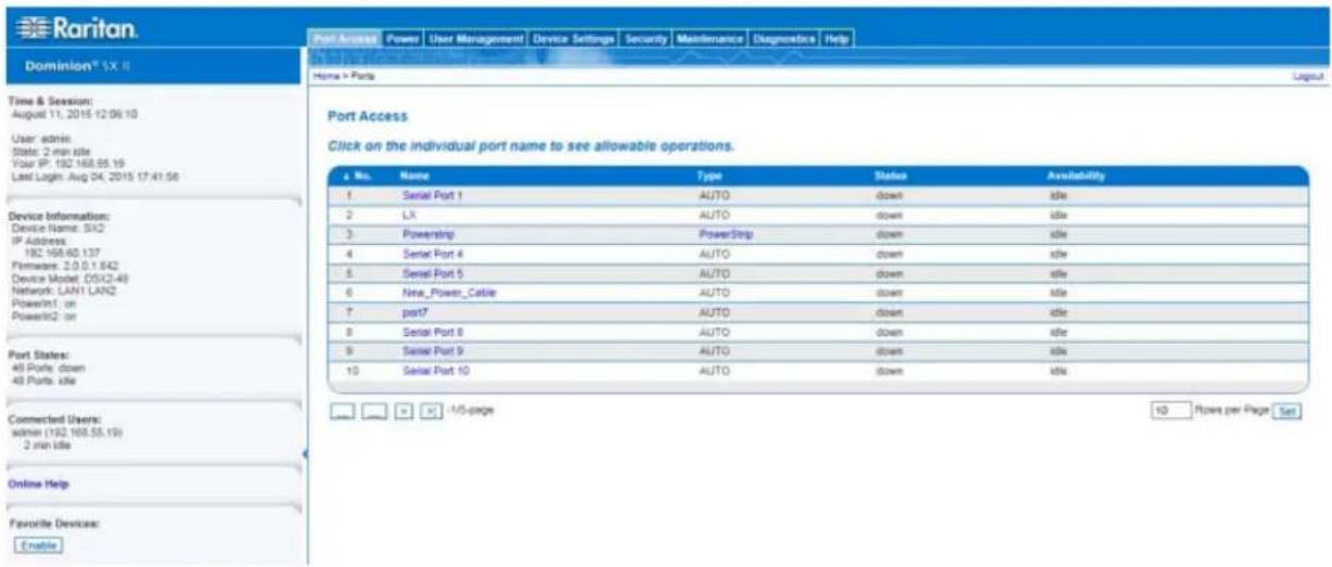 Raritan Dominion SX II - SX II Port Access Page - 1