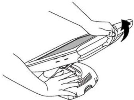3M MicroTouch M170 - Adjusting the Viewing Angle - 3