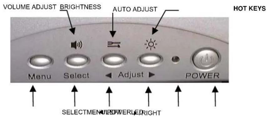 3M MicroTouch M170 - Adjusting the M170 Video Display - 1