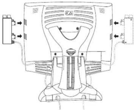 3M MicroTouch M150 - Supported MagStripe Readers - 1